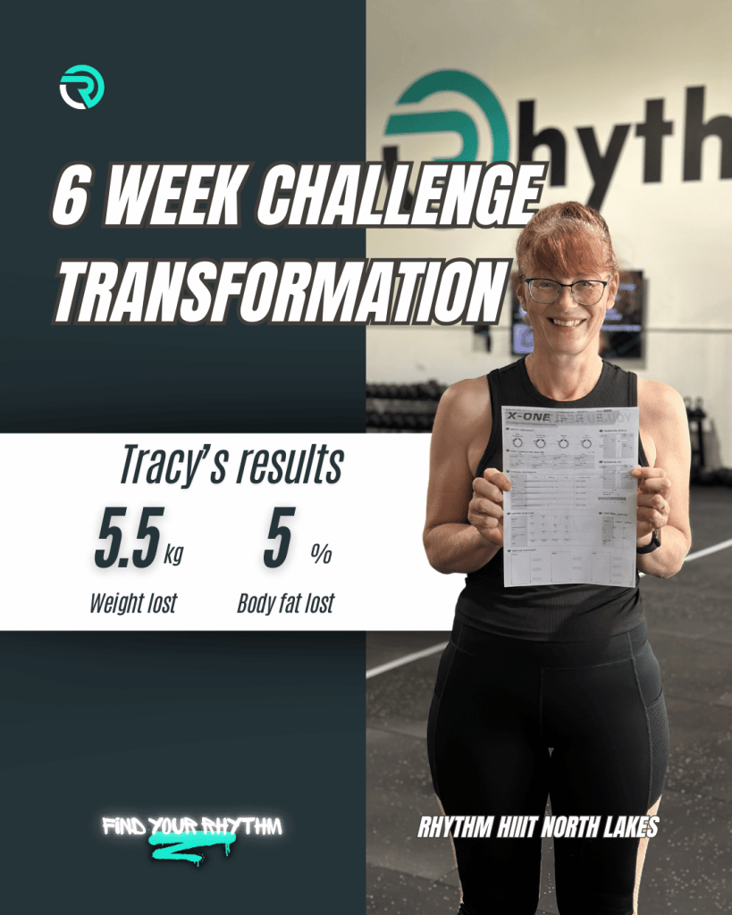 fat loss transformation. fitness results. North Lakes strength cardio boxing. nutrition coaching